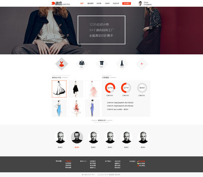 ZINGZH原創設計 服裝行業的數字化風尚，響應式官網如何重塑品牌展示