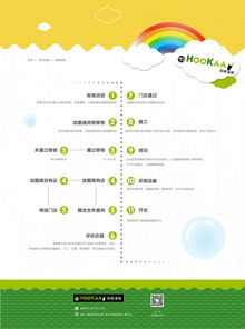 ToHookaa飲品 打造沉浸式味覺體驗的網頁與網站設計解析