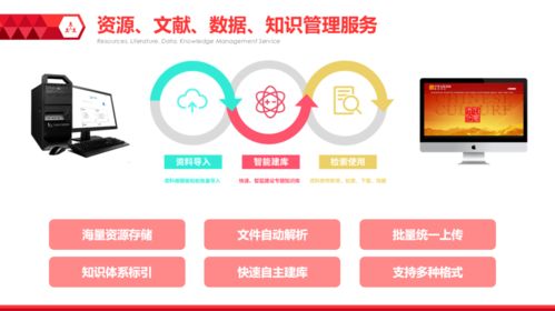 社科文獻數字學術科研服務 以數字內容制作賦能智慧學術